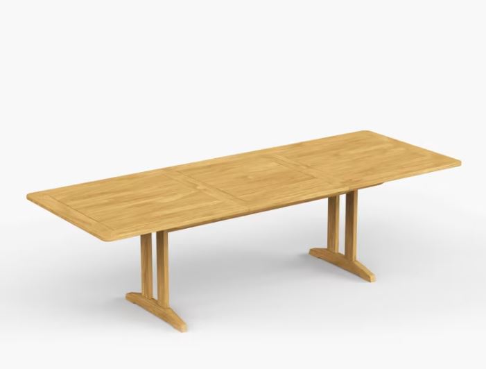 Extension Table 